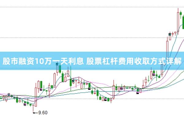 股市融资10万一天利息 股票杠杆费用收取方式详解