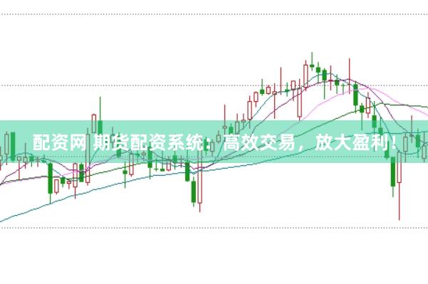 配资网 期货配资系统：高效交易，放大盈利！