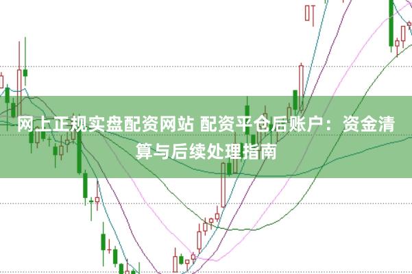 网上正规实盘配资网站 配资平仓后账户：资金清算与后续处理指南
