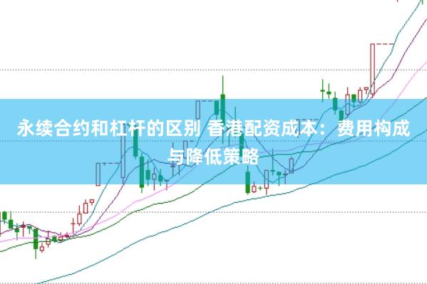 永续合约和杠杆的区别 香港配资成本：费用构成与降低策略