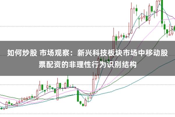 如何炒股 市场观察：新兴科技板块市场中移动股票配资的非理性行为识别结构