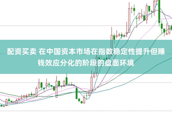 配资买卖 在中国资本市场在指数稳定性提升但赚钱效应分化的阶段的盘面环境