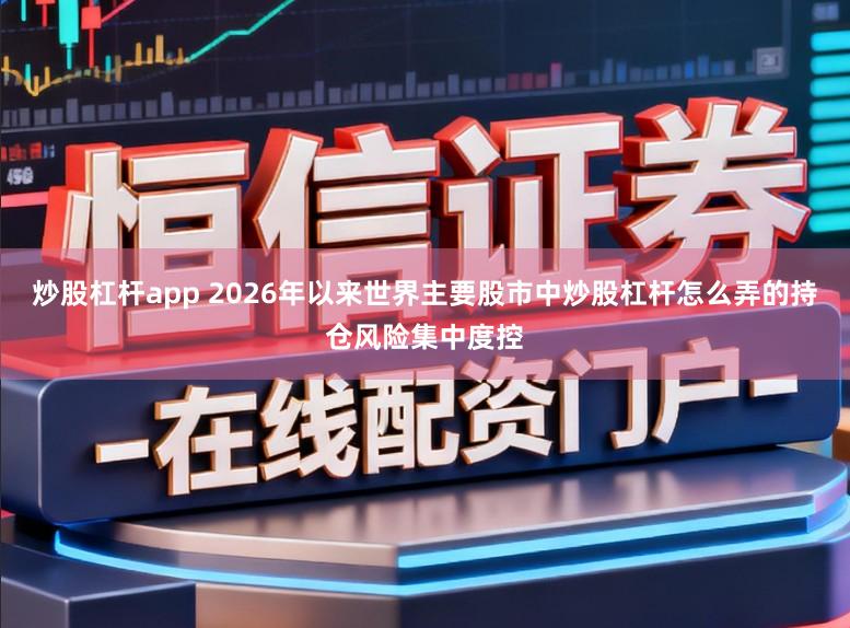 炒股杠杆app 2026年以来世界主要股市中炒股杠杆怎么弄的持仓风险集中度控