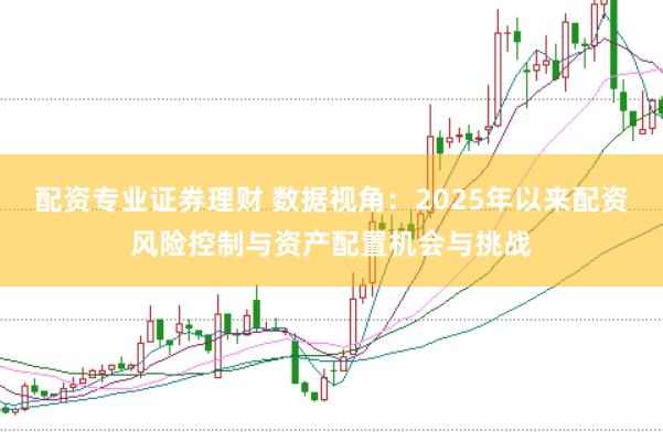 配资专业证券理财 数据视角：2025年以来配资风险控制与资产配置机会与挑战